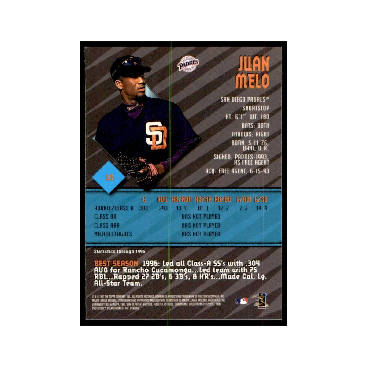 1997 Bowman Best Juan Melo Baseball Cards #121