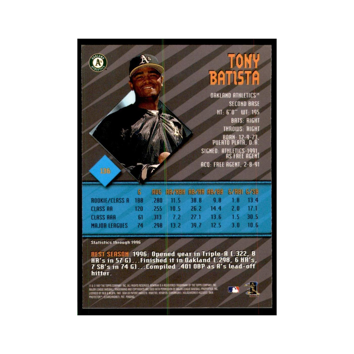 1997 Bowman Best Tony Batista Baseball Cards #136