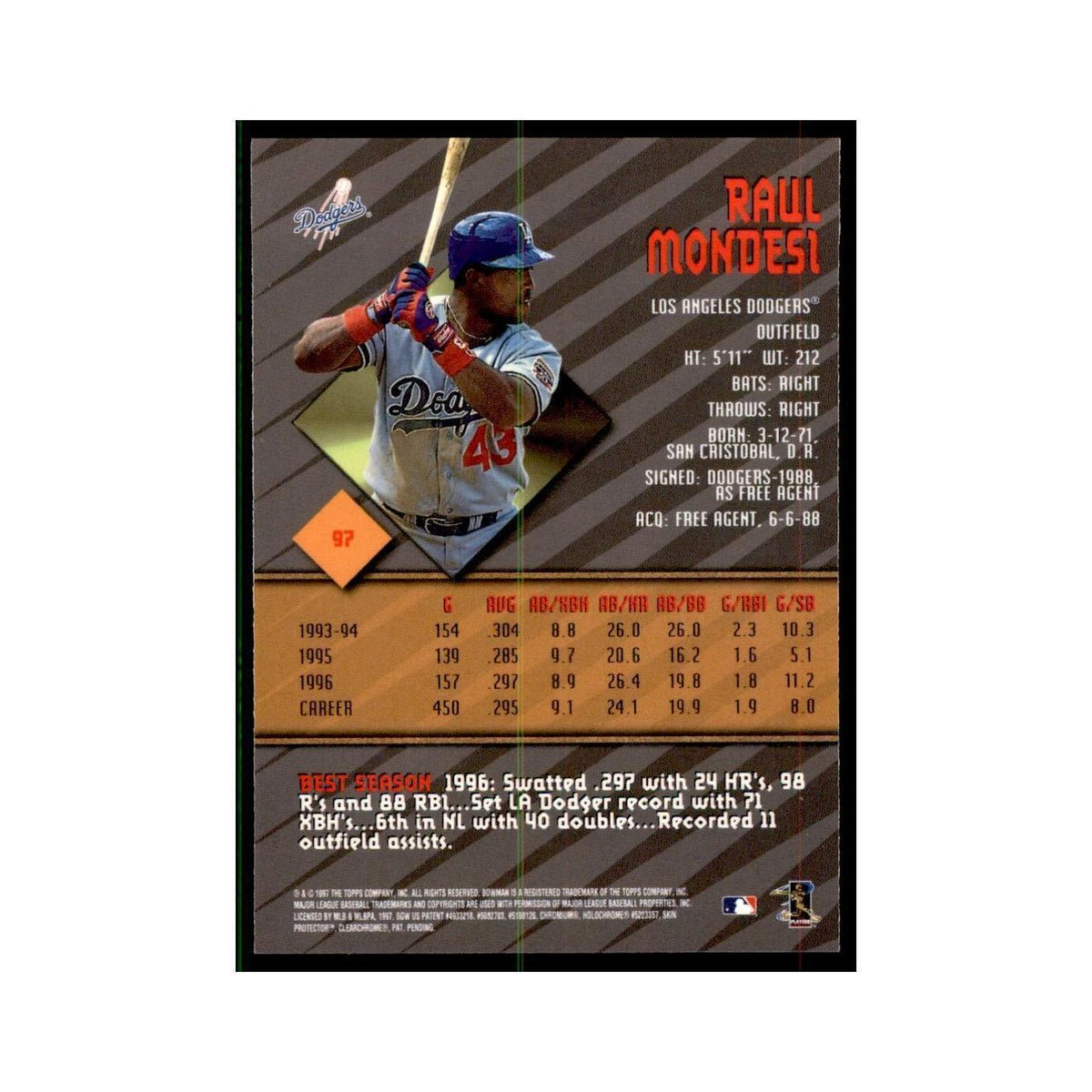 1997 Bowman Best Raul Mondesi Baseball Cards #97