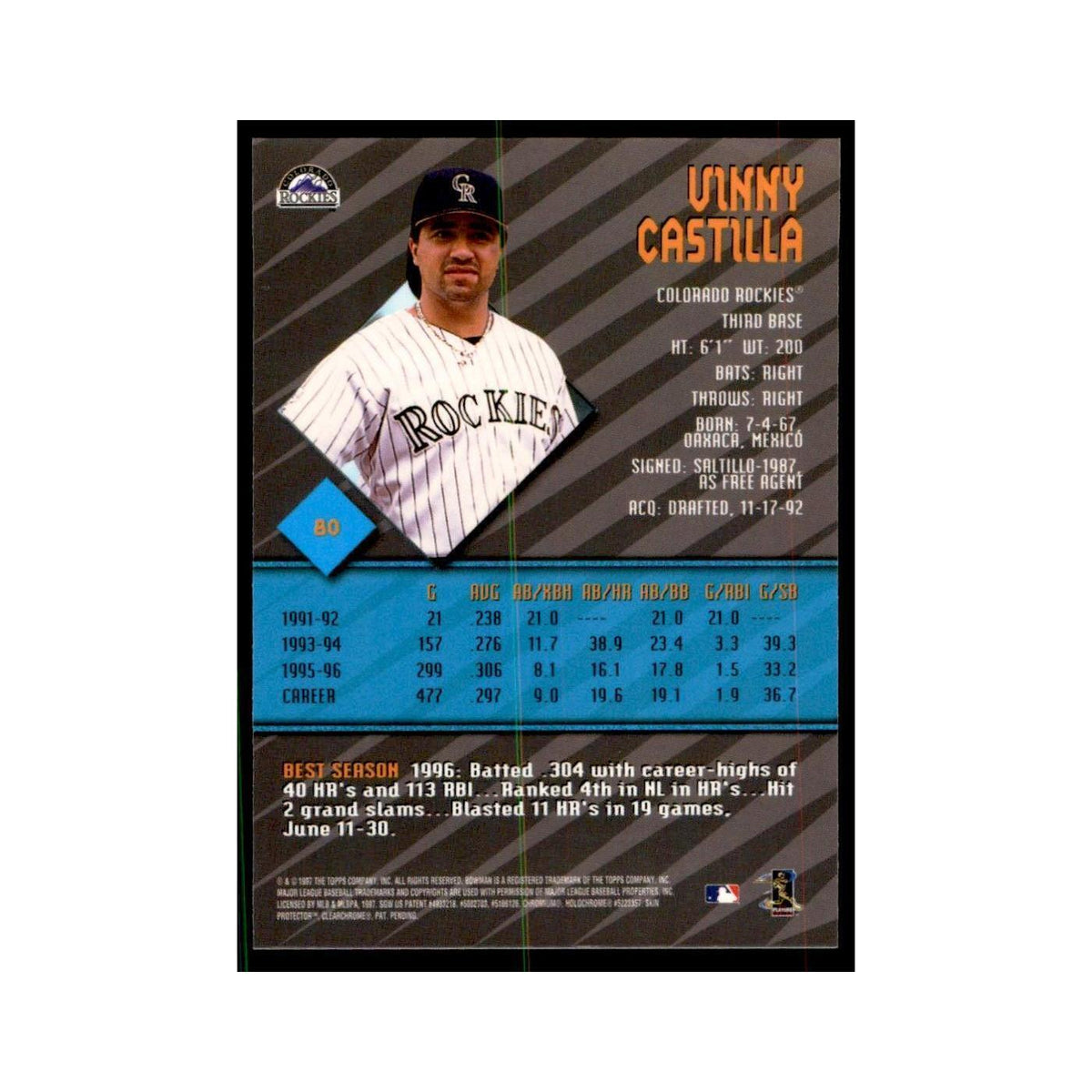 1997 Bowman Best Vinny Castilla Baseball Cards #80