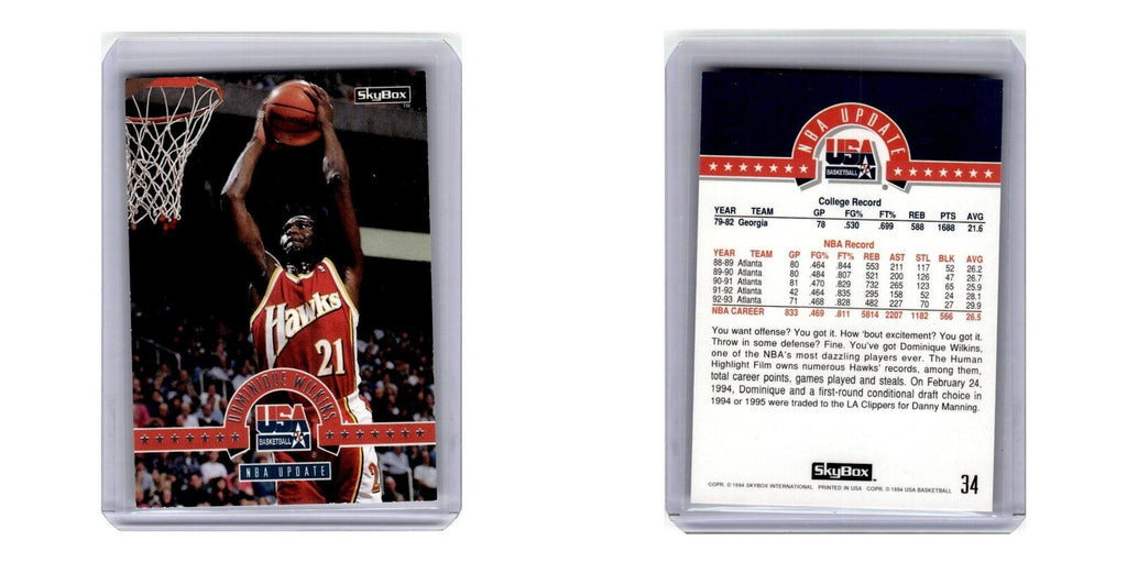 1993 SkyBox Dominique Wilkins Hawks #34