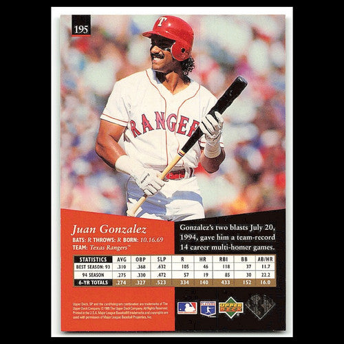 Juan Gonzalez #195 1995 Upper Deck SP Texas Rangers Baseball Card MLB NM