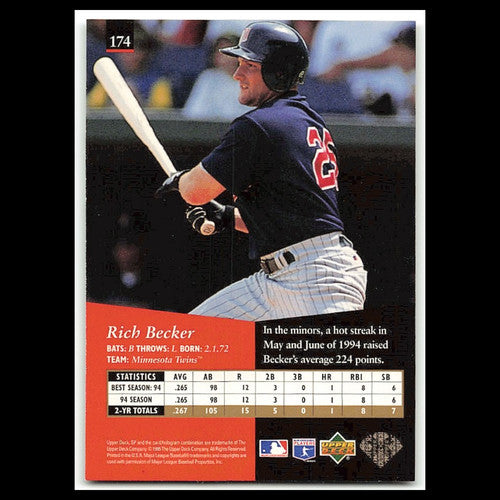 Rich Becker #174 1995 Upper Deck SP Minnesota Twins Baseball Card MLB NM