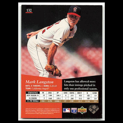 Mark Langston #132 1995 Upper Deck SP California Angels Baseball Card MLB NM