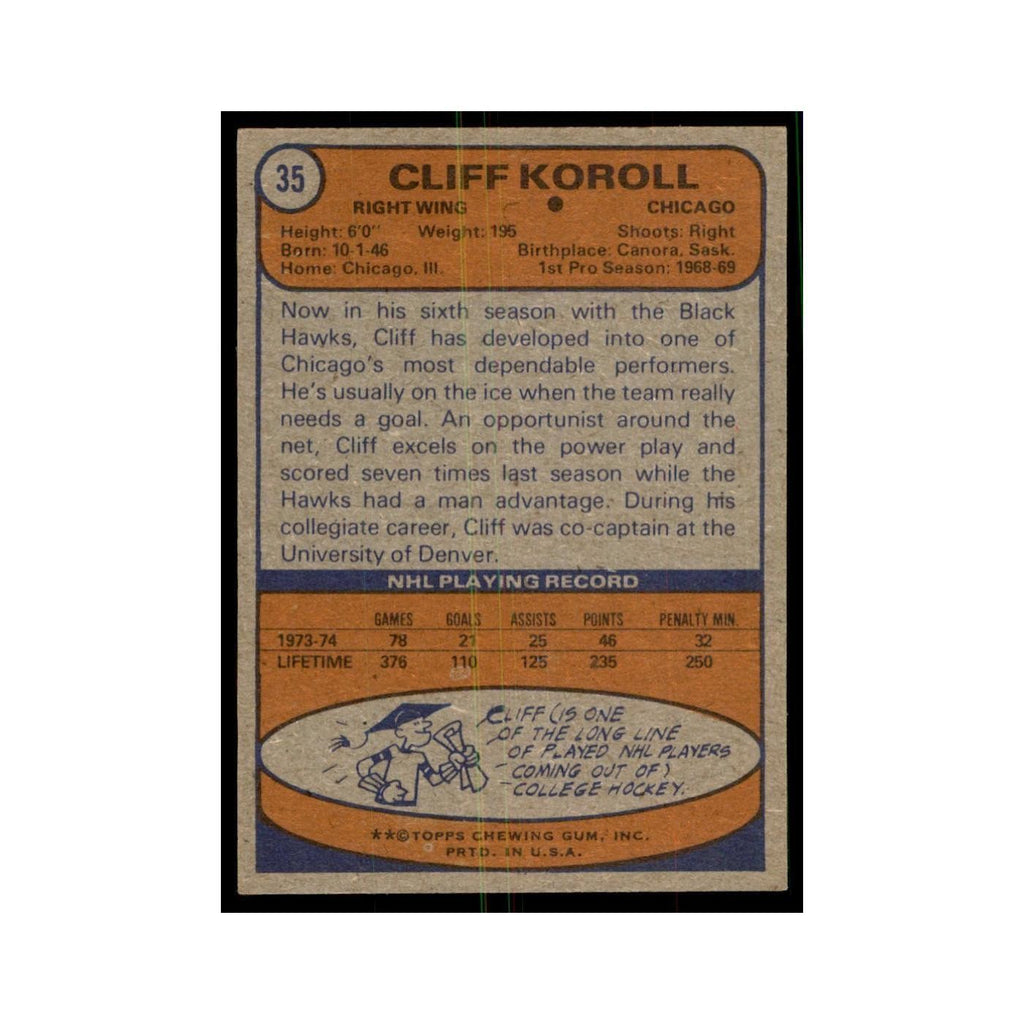 Cliff Koroll 1974 Topps (damaged) #35 Hockey Cards Hockey Card NM