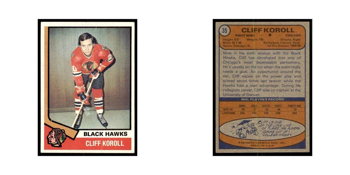 Cliff Koroll 1974 Topps (damaged) #35 Hockey Cards Hockey Card NM