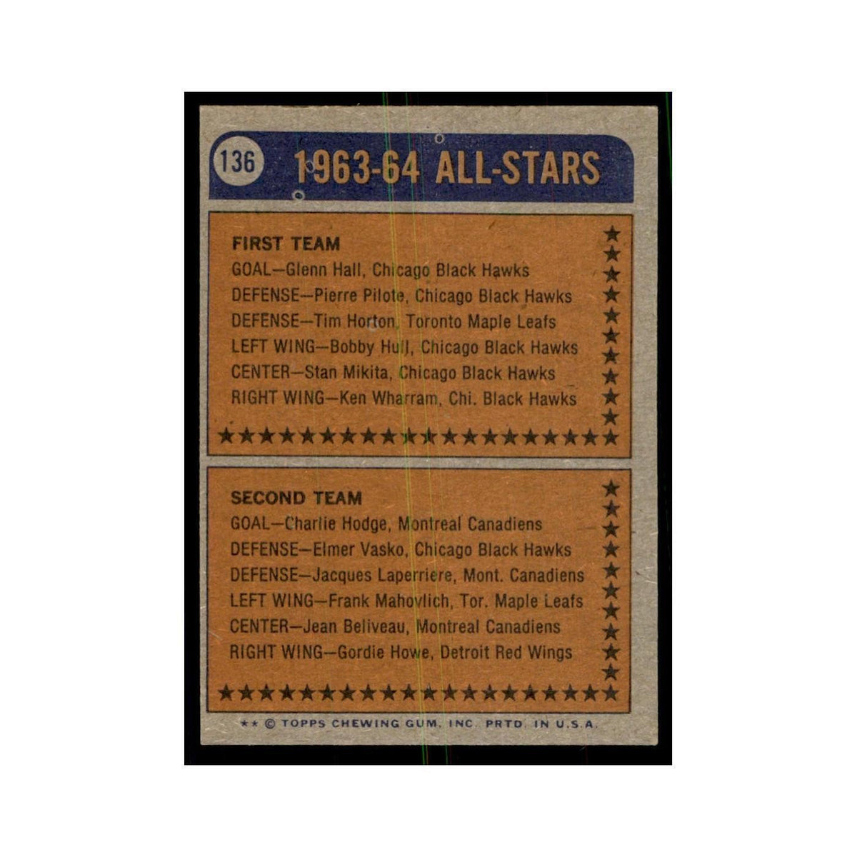 Bill White 1974 Topps (damaged) #136 Hockey Cards Hockey Card NM