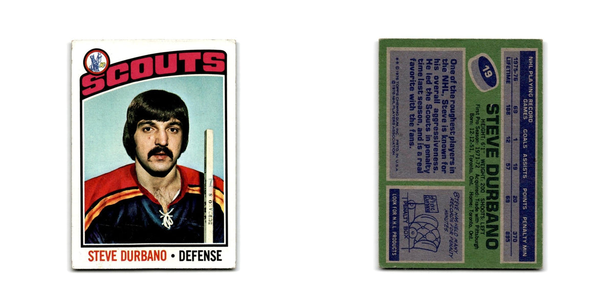 1976 Topps Steve Durbano Kansas City Scouts #19