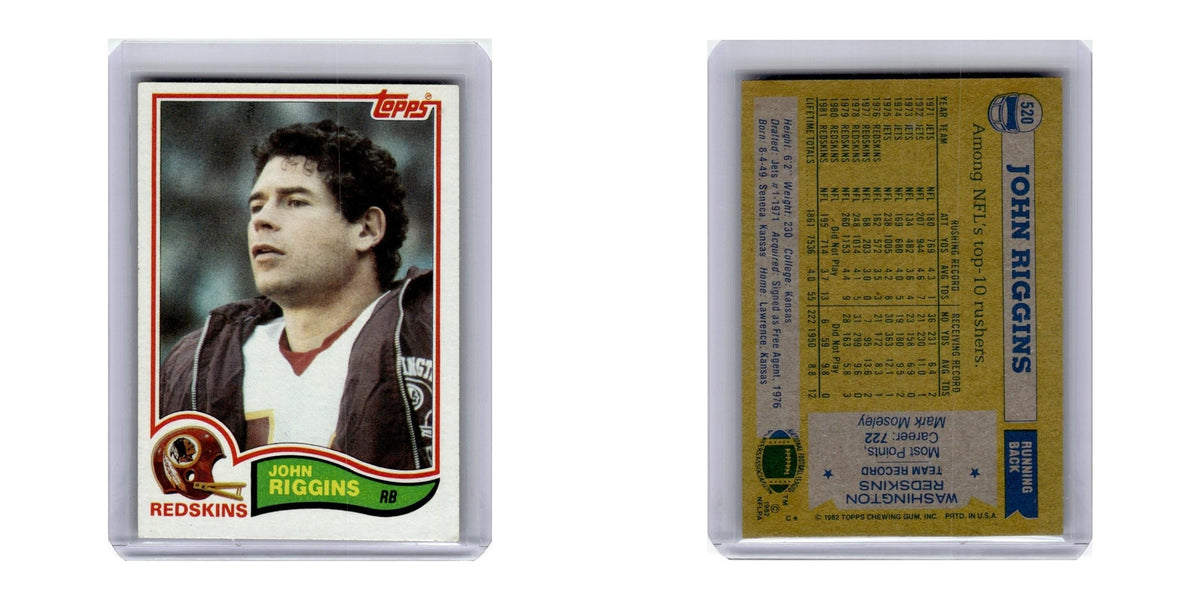 1982 Topps John Riggins Redskins #520