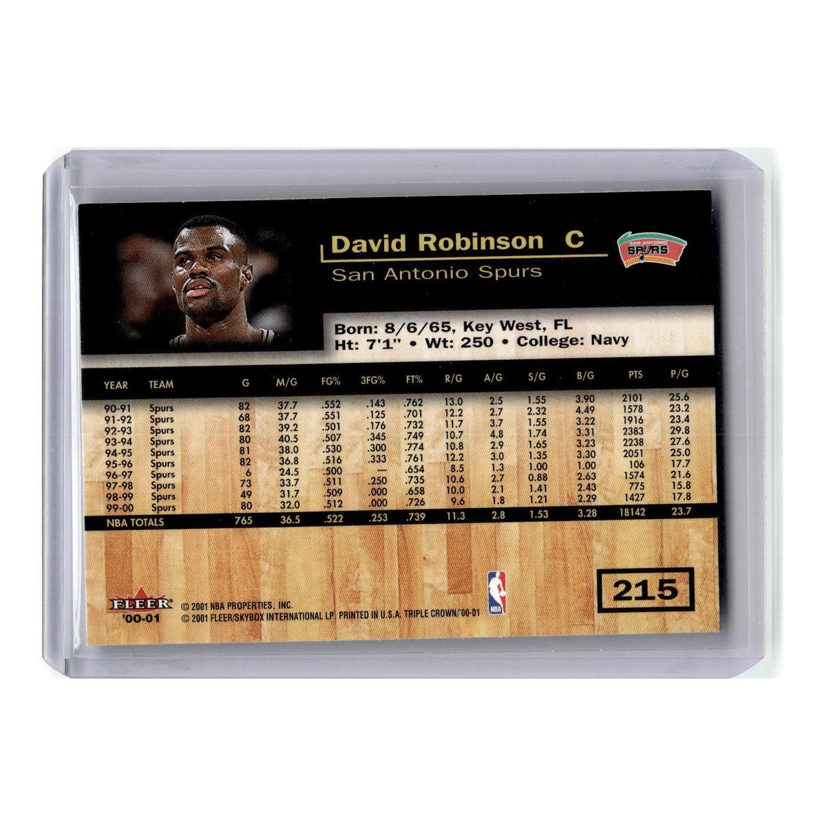 2000 Fleer Triple Crown David Robinson Spurs #215