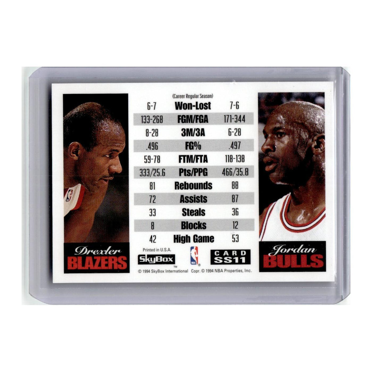 1993 Skybox Showdown Series Drexler/Bulls #SS11
