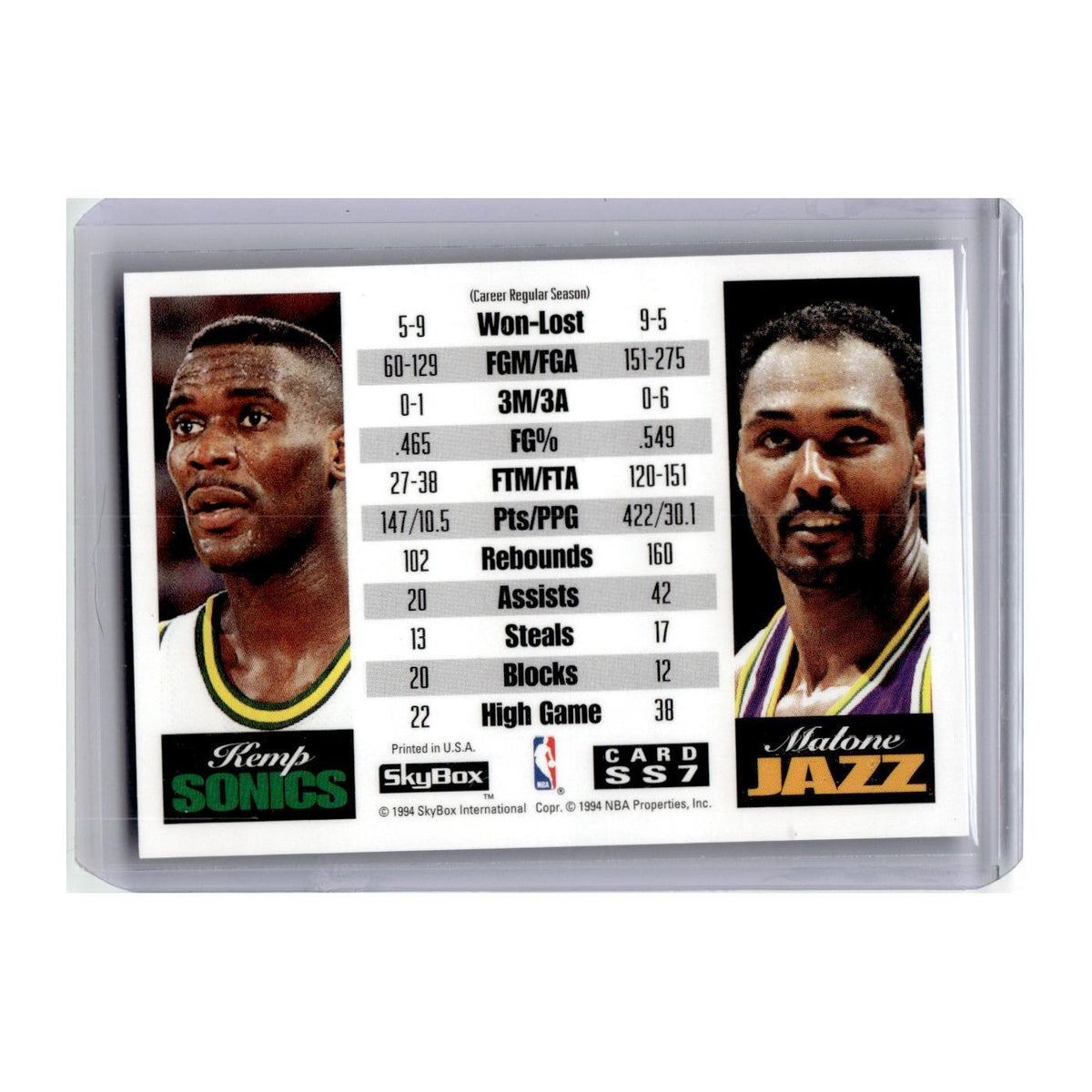1993 Skybox Showdown Series Kemp/Malone #SS7