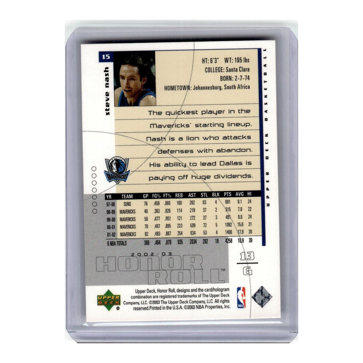 2002 Upper Deck Honor Roll Steve Nash Mavericks #15