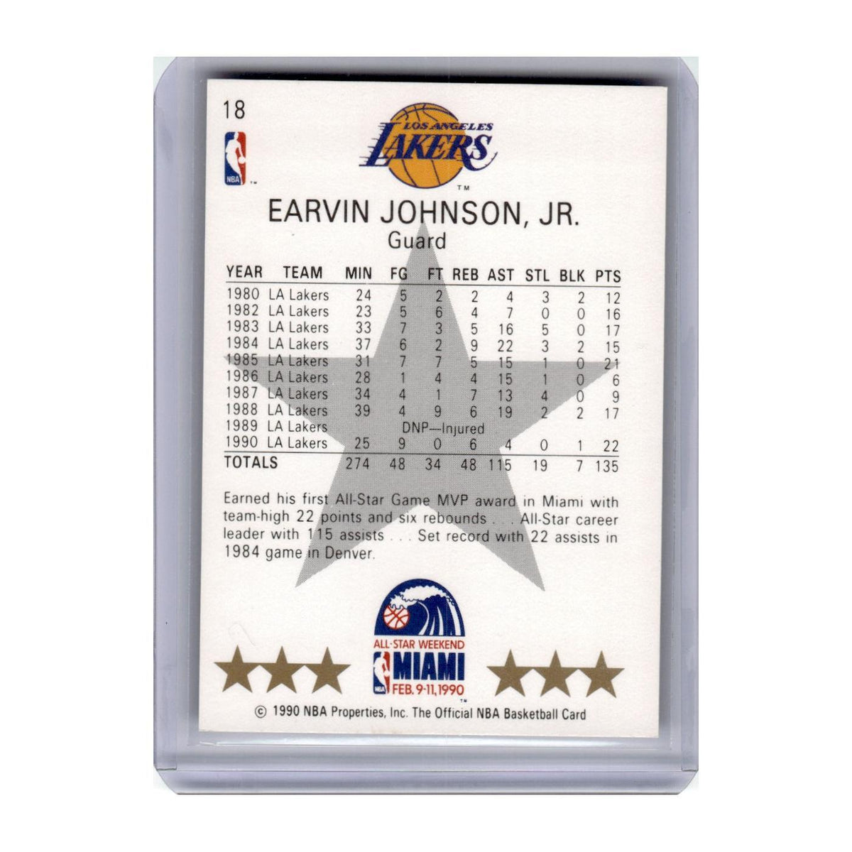 1990 Hoops Earvin Johnson Lakers #18