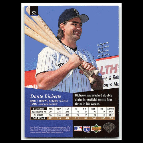 Dante Bichette #52 1995 Upper Deck SP Colorado Rockies Baseball Card MLB NM