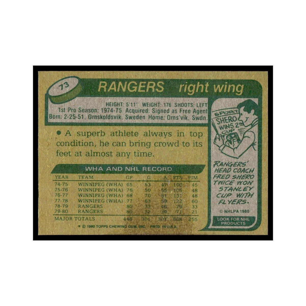 Anders Hedberg 1980 Topps Unscratched #73 New York Rangers Hockey Card EX