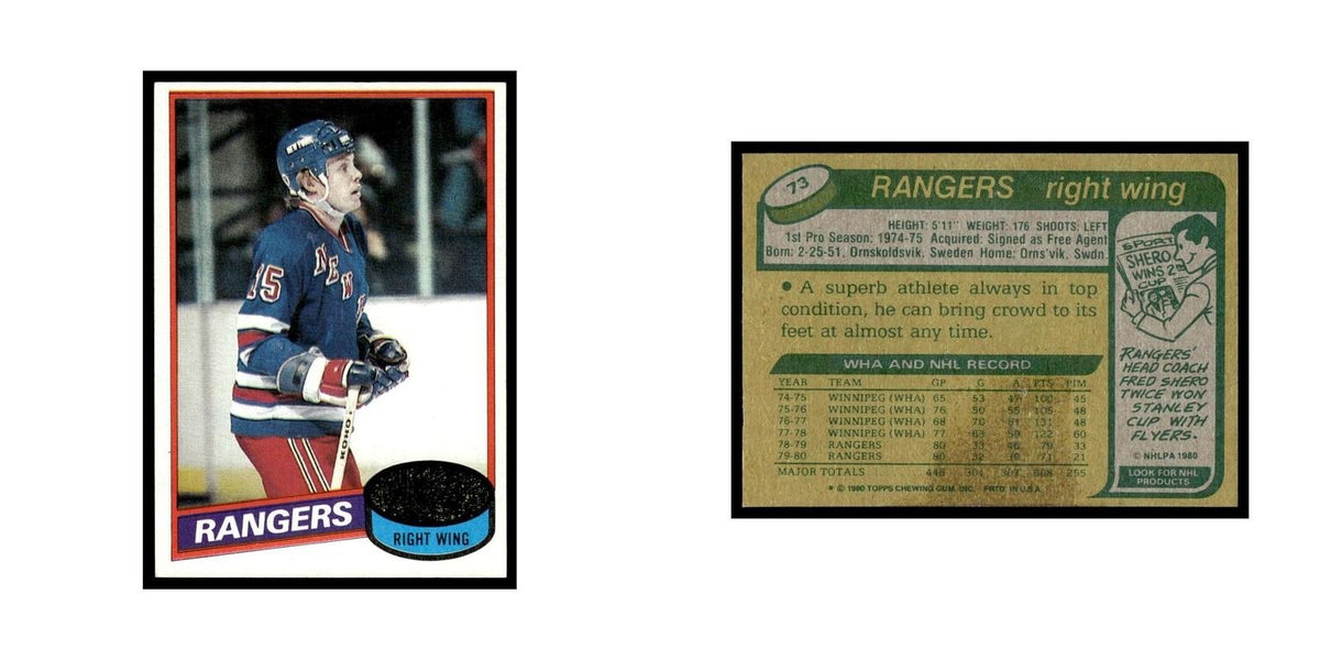 Anders Hedberg 1980 Topps Unscratched #73 New York Rangers Hockey Card EX