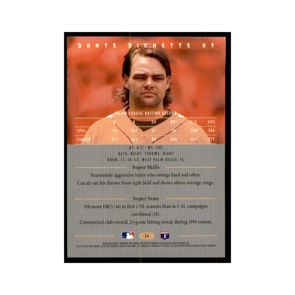1995 Bowman's Best Dante Bichette Baseball Cards #24