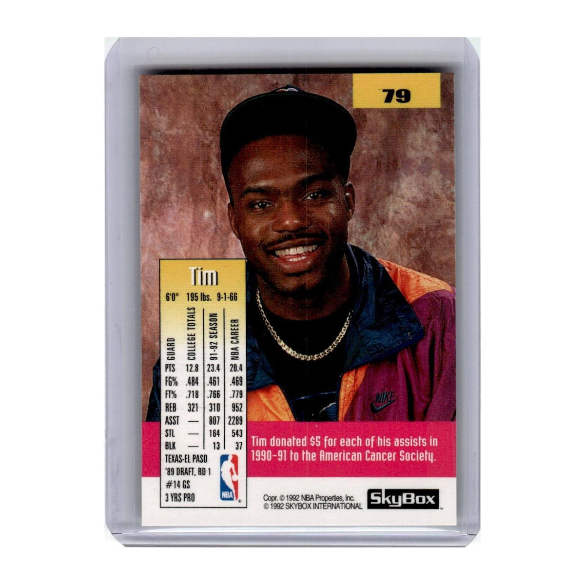 1992 SkyBox Tim Hardaway Golden State Warriors #79