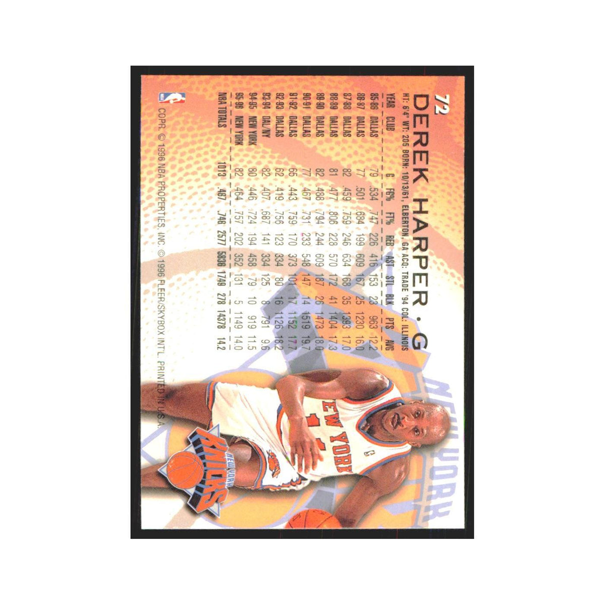 1996 Fleer Derek Harper Knicks #72