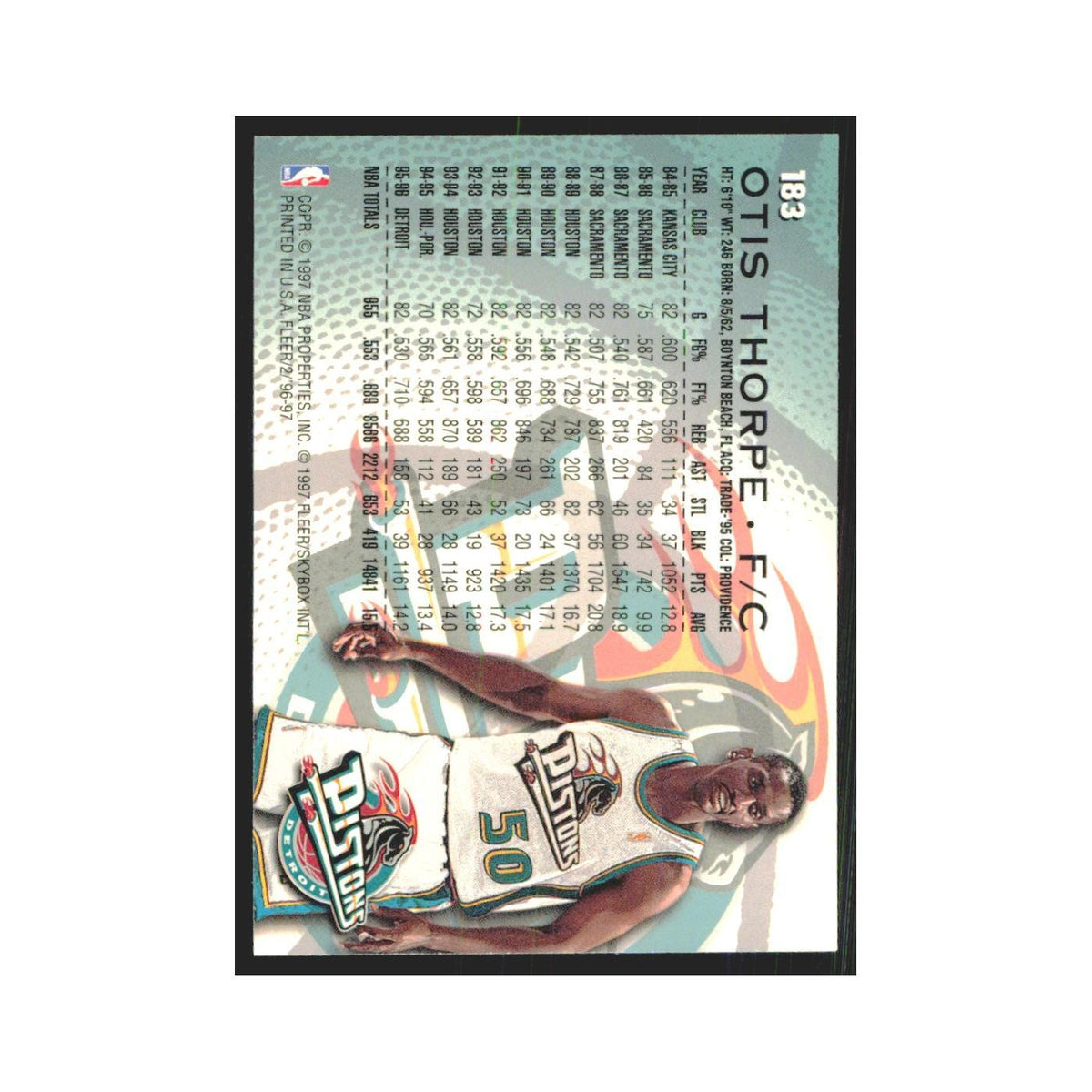 1996 Fleer Otis Thorpe Pistons #183