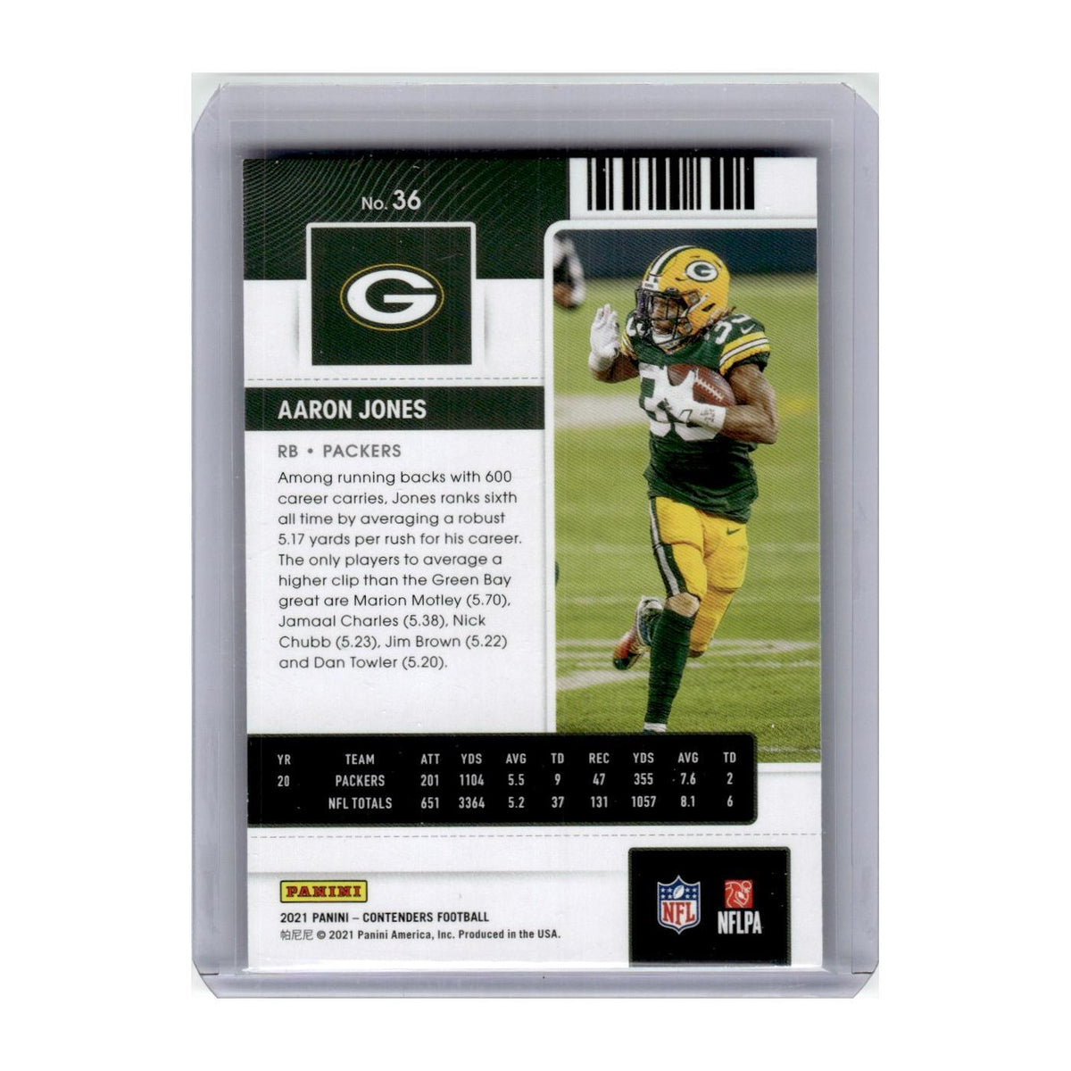 2021 Panini Contenders Aaron Jones Packers #36