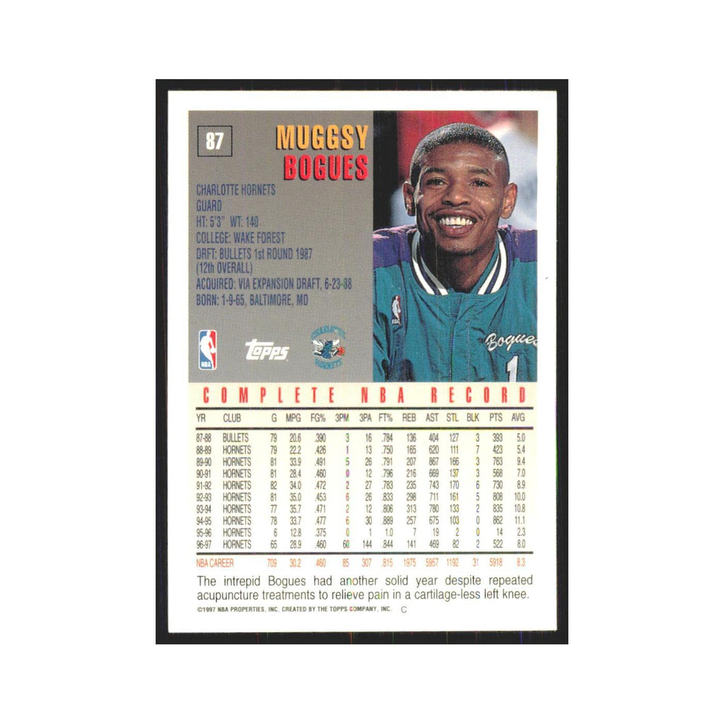 1997 Topps Muggsy Bogues Hornets #87.0
