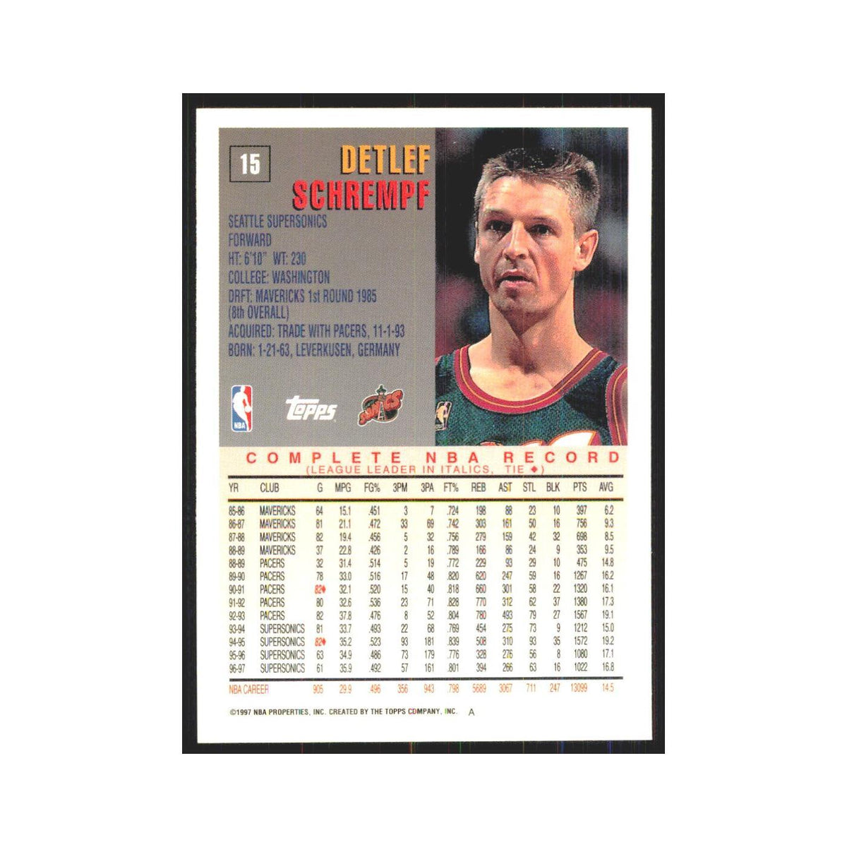 1997 Topps Detlef Schrempf Seattle SuperSonics #15.0