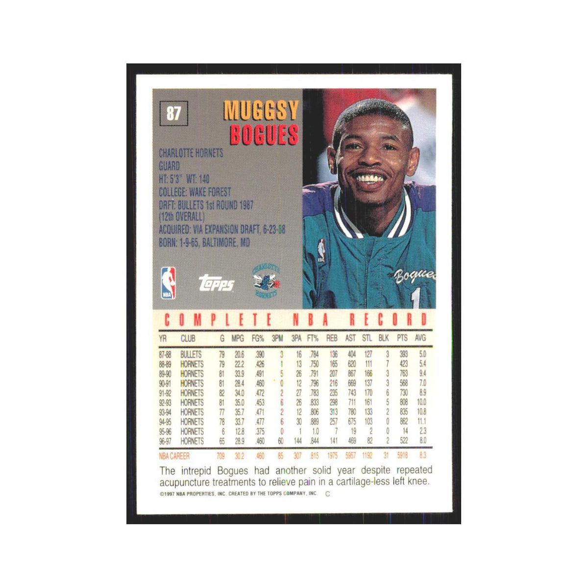 1997 Topps Muggsy Bogues Hornets #87.0