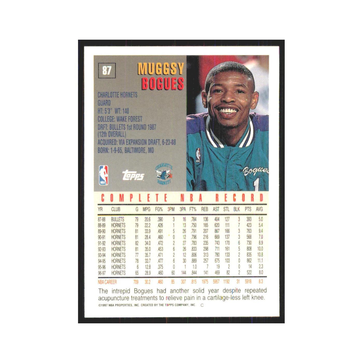1997 Topps Muggsy Bogues Hornets #87.0