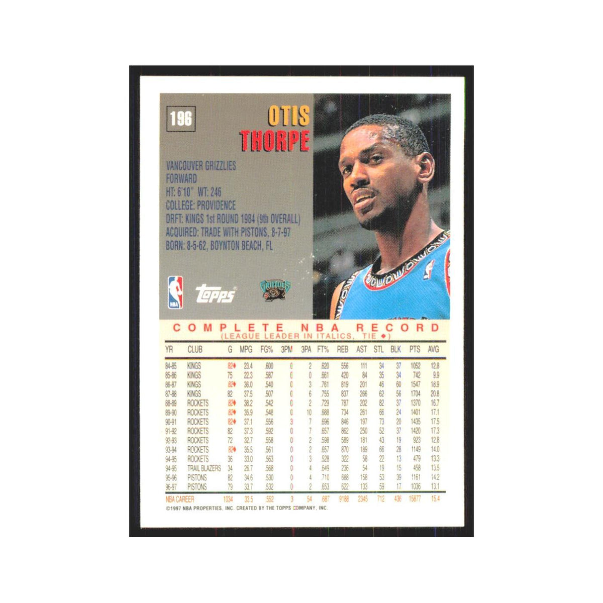 1997 Topps Otis Thorpe Vancouver Grizzlies #196.0