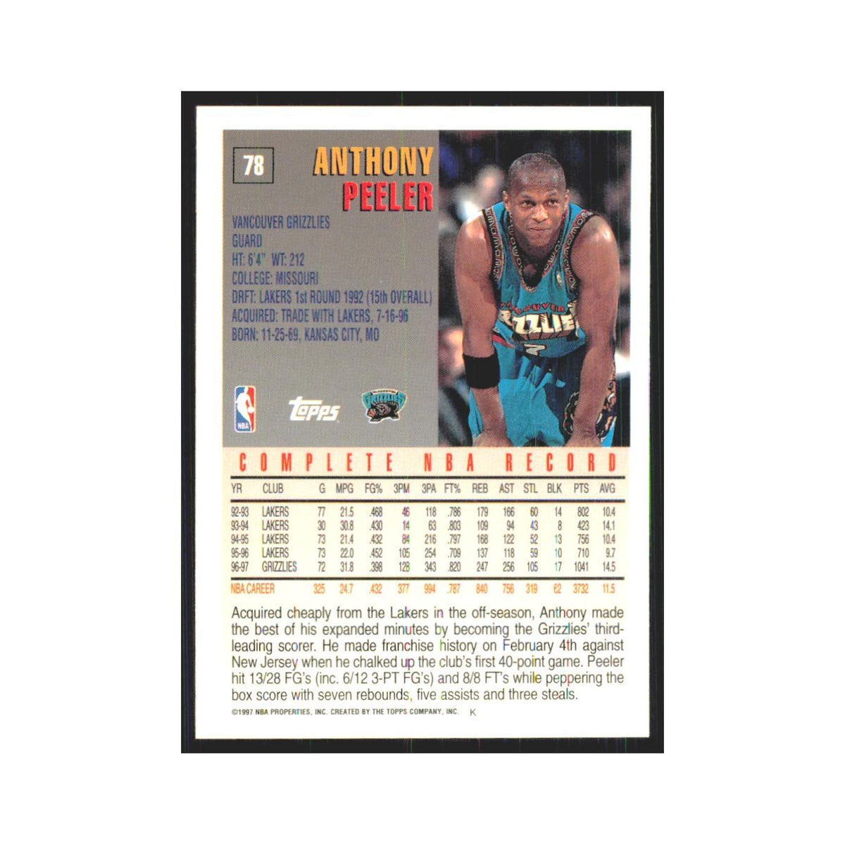 1997 Topps Anthony Peeler Vancouver Grizzlies #78.0