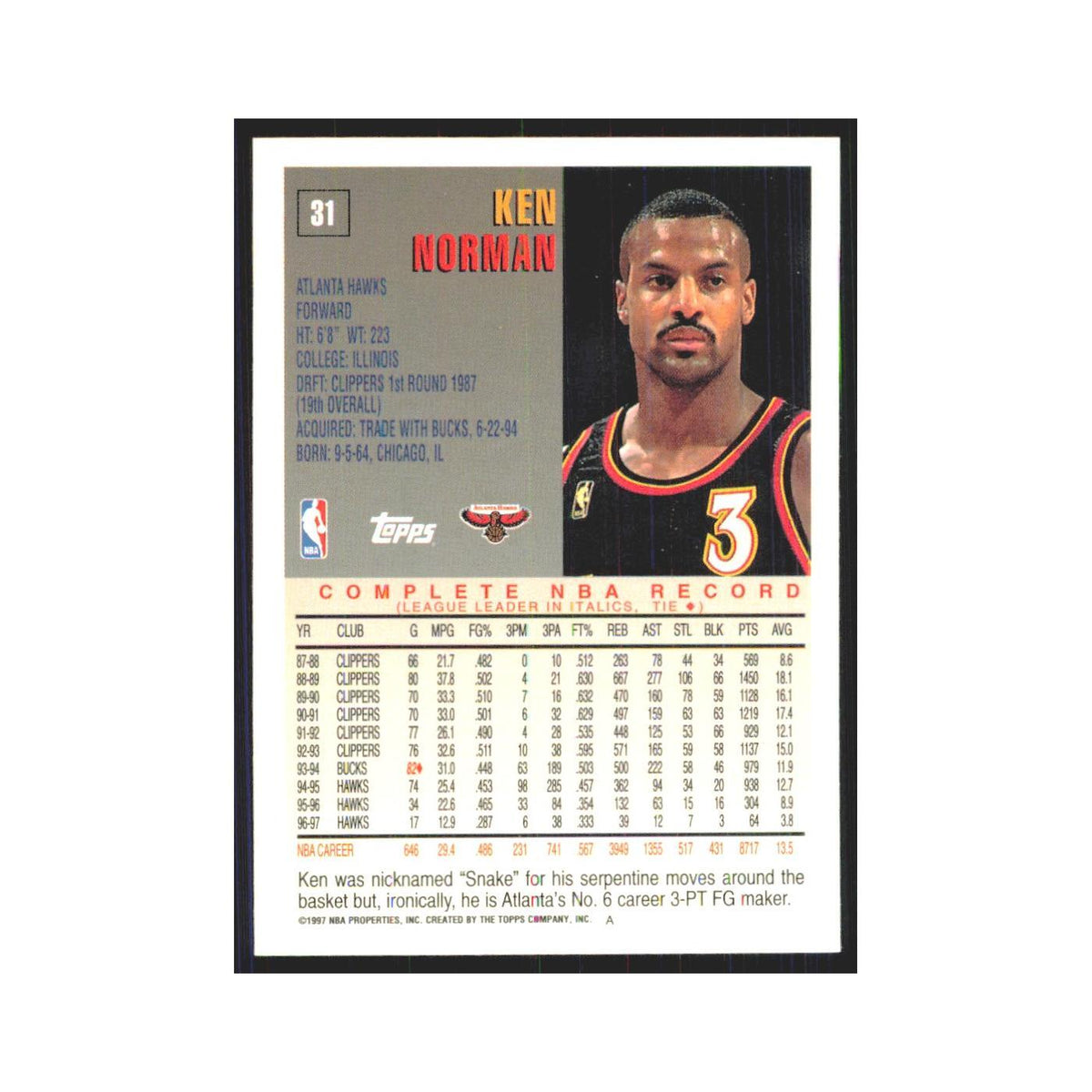 1997 Topps Ken Norman Hawks #31.0