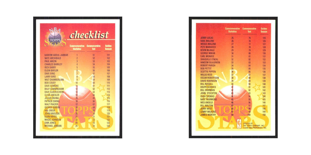 1997 Topps Checklist #nan