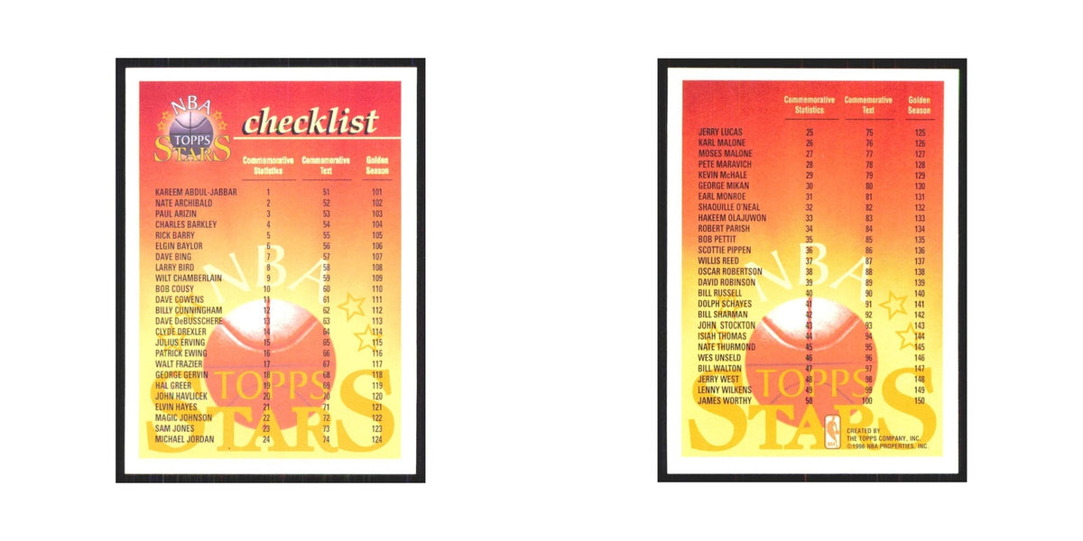 1997 Topps Checklist #nan