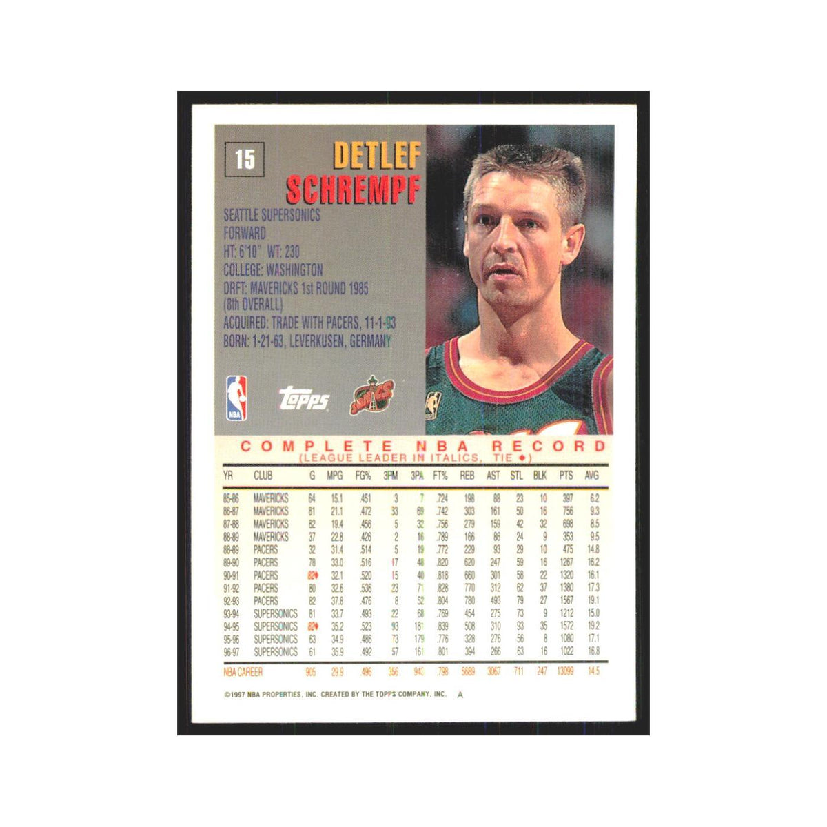 1997 Topps Detlef Schrempf Seattle SuperSonics #15.0