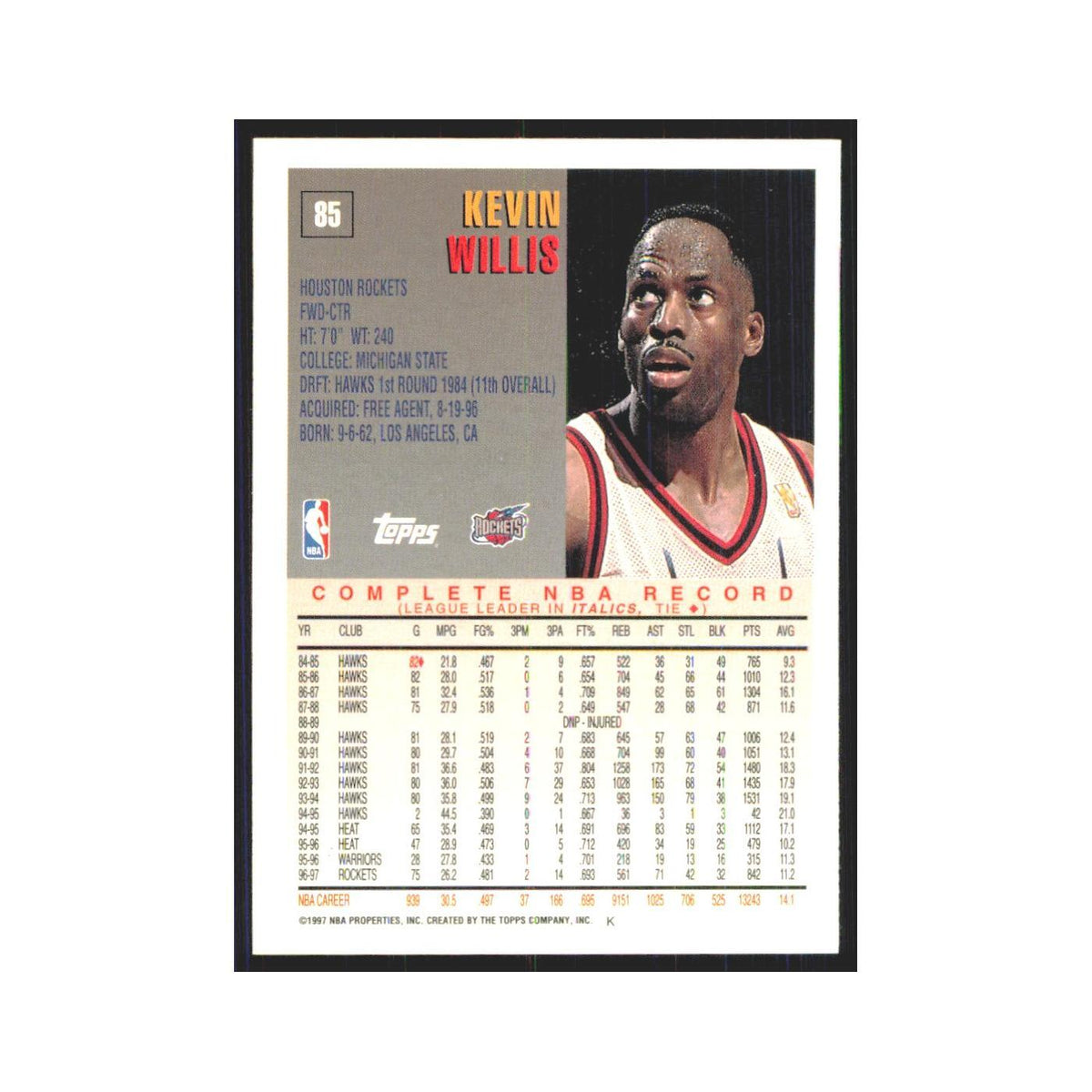 1997 Topps Kevin Willis Rockets #85.0