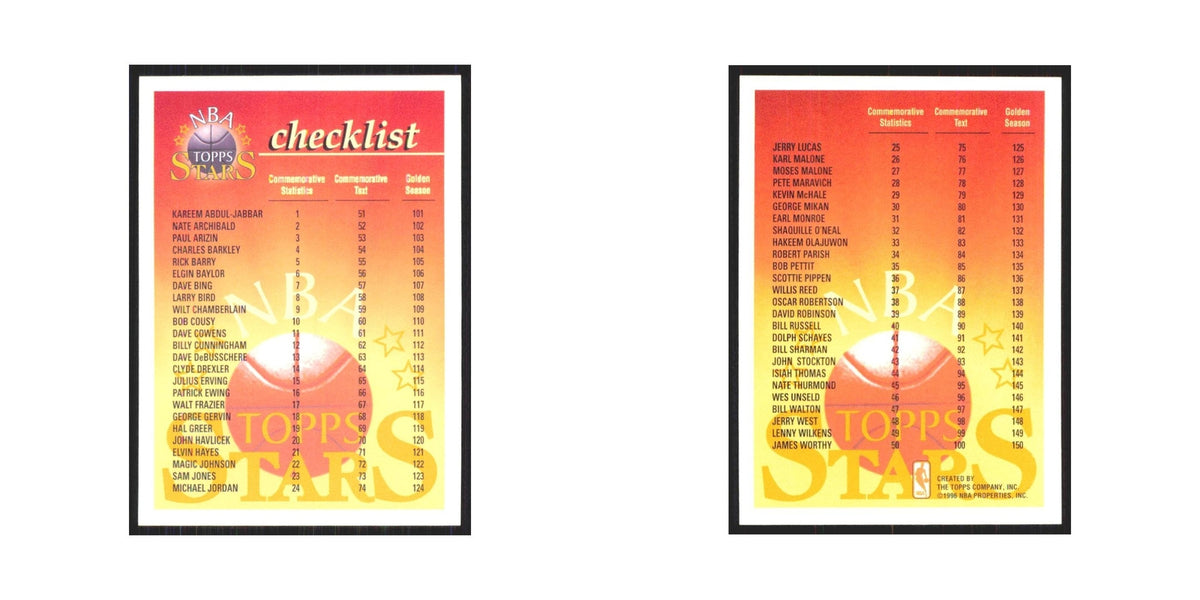 1997 Topps Checklist #nan