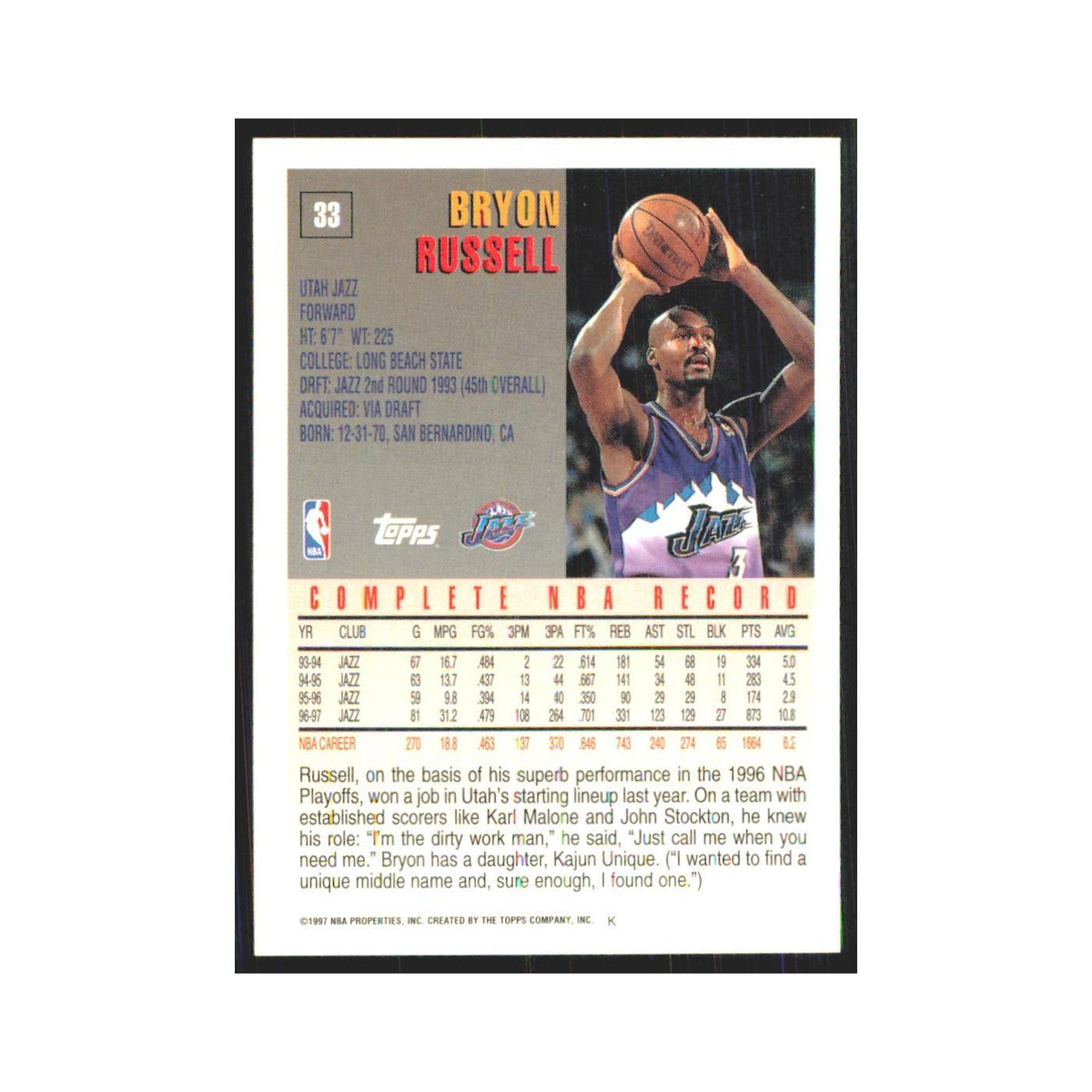 1997 Topps Bryon Russell Jazz #33.0