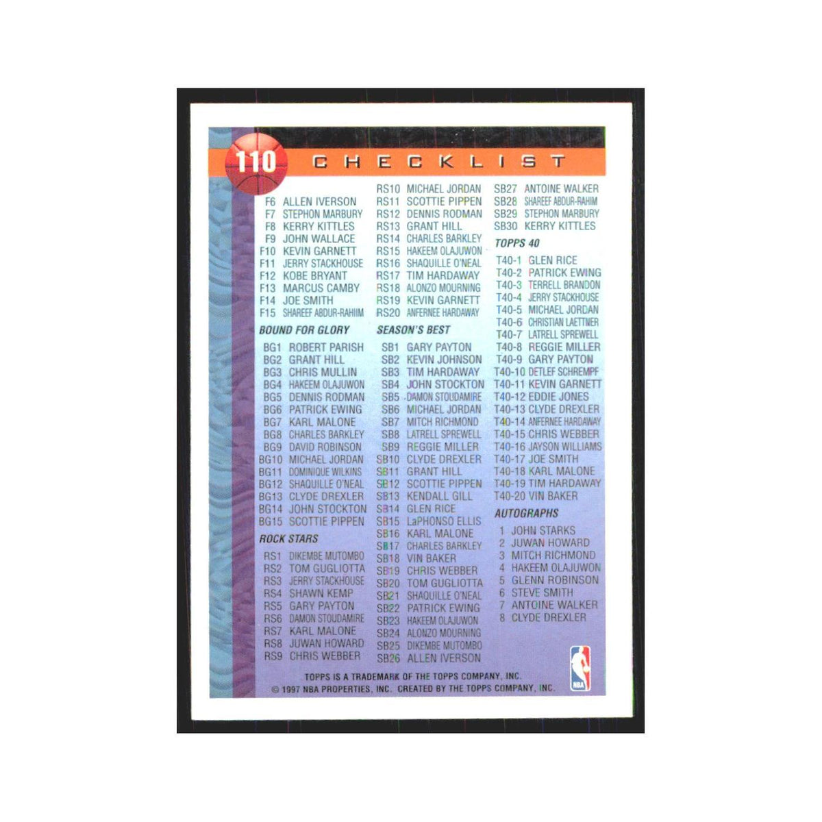 1997 Topps Checklist #110.0