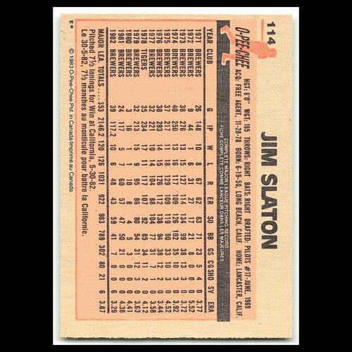Jim Slaton #114 1983 O-Pee-Chee Milwaukee Brewers Baseball Card MLB NM