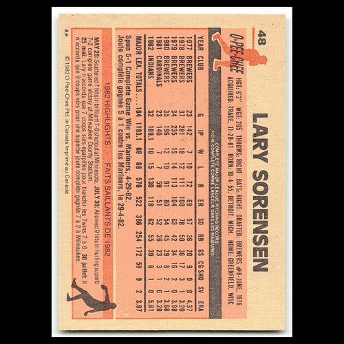 Lary Sorensen #48 1983 O-Pee-Chee Cleveland Indians Baseball Card MLB NM