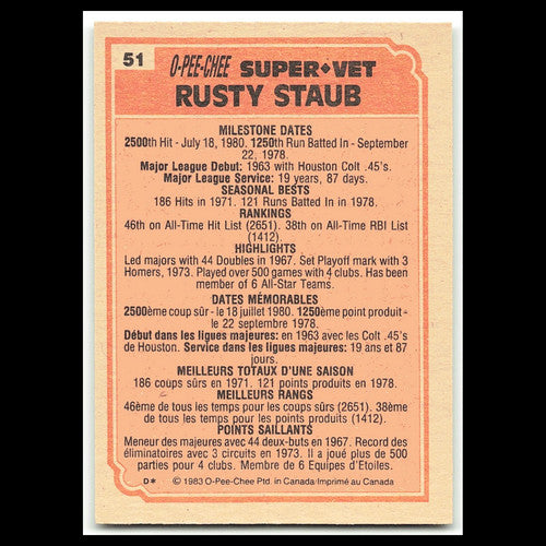Rusty Staub #51 1983 O-Pee-Chee New York Mets Baseball Card MLB NM