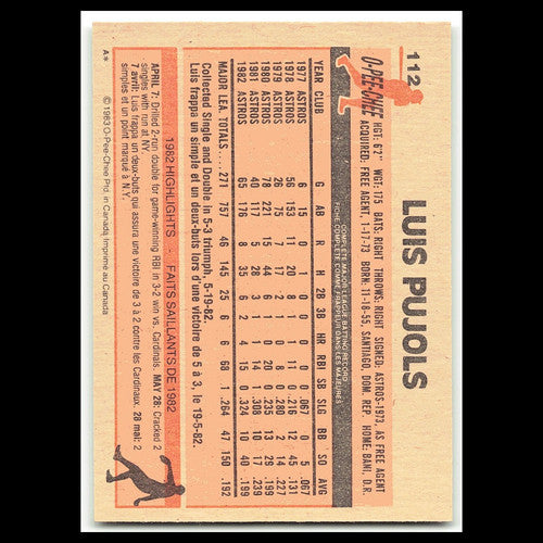 Luis Pujols #112 1983 O-Pee-Chee Houston Astros Baseball Card MLB NM