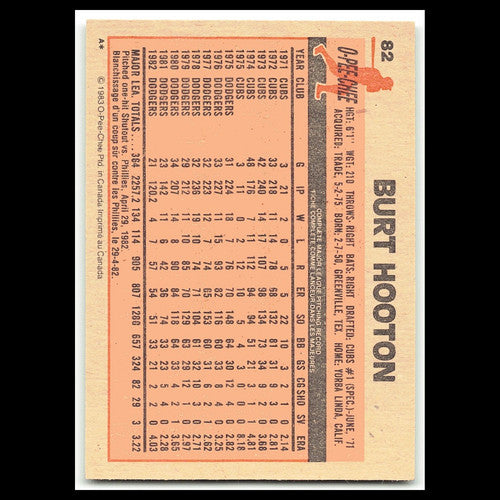 Burt Hooton #82 1983 O-Pee-Chee Los Angeles Dodgers Baseball Card MLB NM