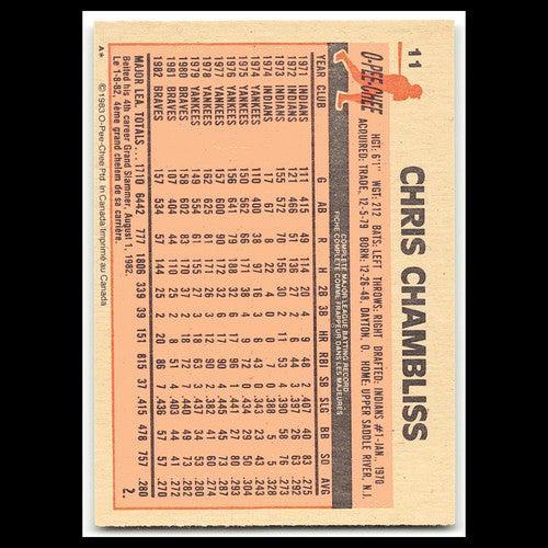 Chris Chambliss #11 1983 O-Pee-Chee Atlanta Braves Baseball Card MLB NM