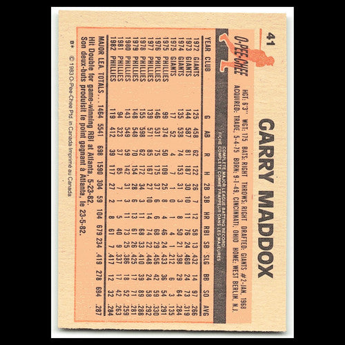 Garry Maddox #41 1983 O-Pee-Chee Philadelphia Phillies Baseball Card MLB NM