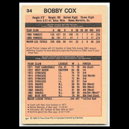 Bobby Cox #34 1983 O-Pee-Chee Toronto Blue Jays Baseball Card MLB NM