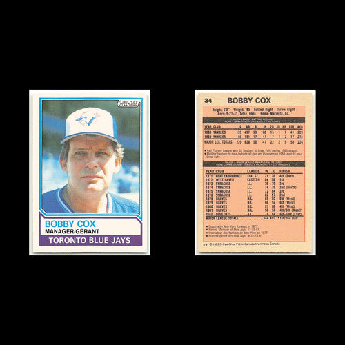 Bobby Cox #34 1983 O-Pee-Chee Toronto Blue Jays Baseball Card MLB NM
