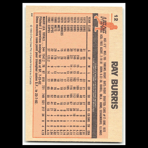 Ray Burris #12 1983 O-Pee-Chee Montreal Expos Baseball Card MLB NM